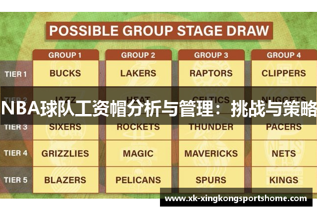 NBA球队工资帽分析与管理：挑战与策略